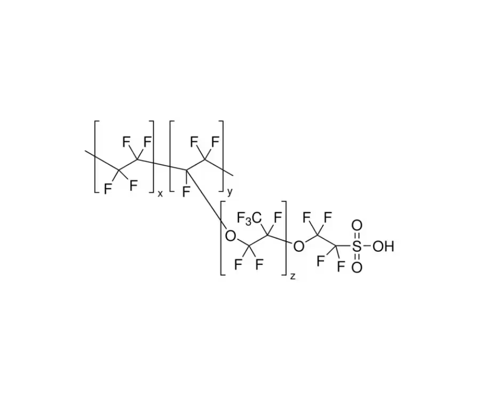 image de la molécule Nafion™